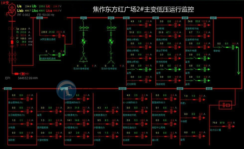 金年会自动化