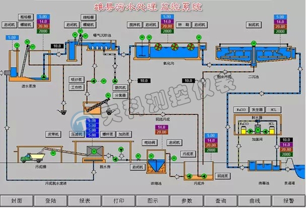 金年会自动化